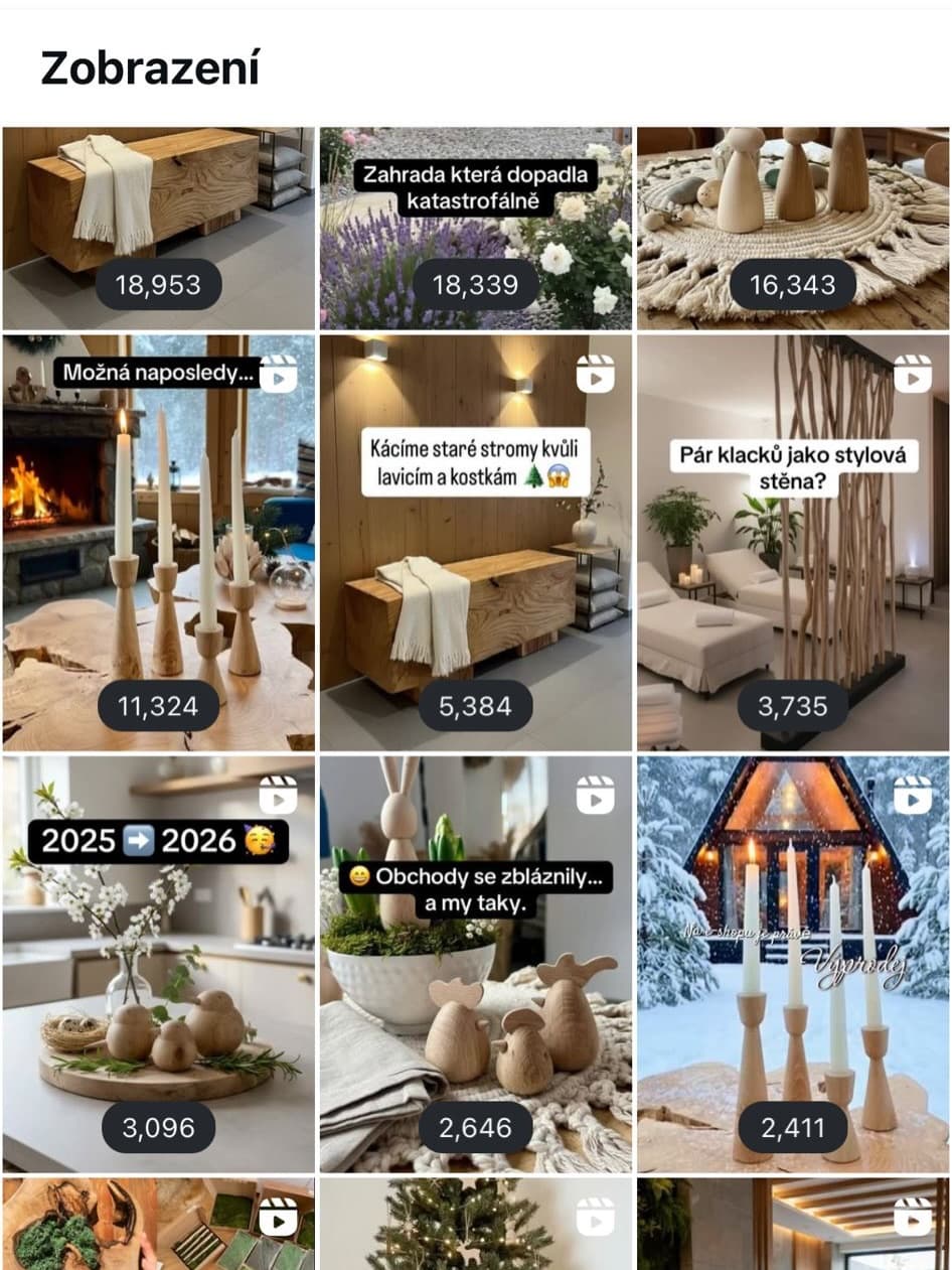 Screenshot Instagram analytics Holzmood — top příspěvky podle zobrazení: dřevěná lavice 18 953, zahrada 18 339, dekorace TEMU 16 343, krb s svíčkami 11 324, kácíme stromy 5 384, klacky jako stěna 3 735, 2025 přechod 2026 3 096, obchody se zbláznily 2 646, A-frame domek 2 411 — důkaz růstu B2B spolupráce