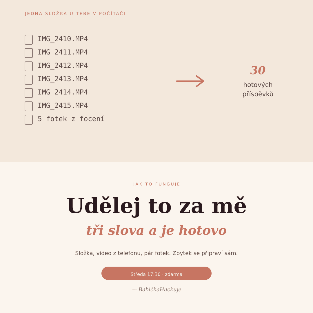 Plakát ukazující obsah jedné složky, šest videí z telefonu a pět fotek, a vedle šipku ke třiceti hotovým příspěvkům.