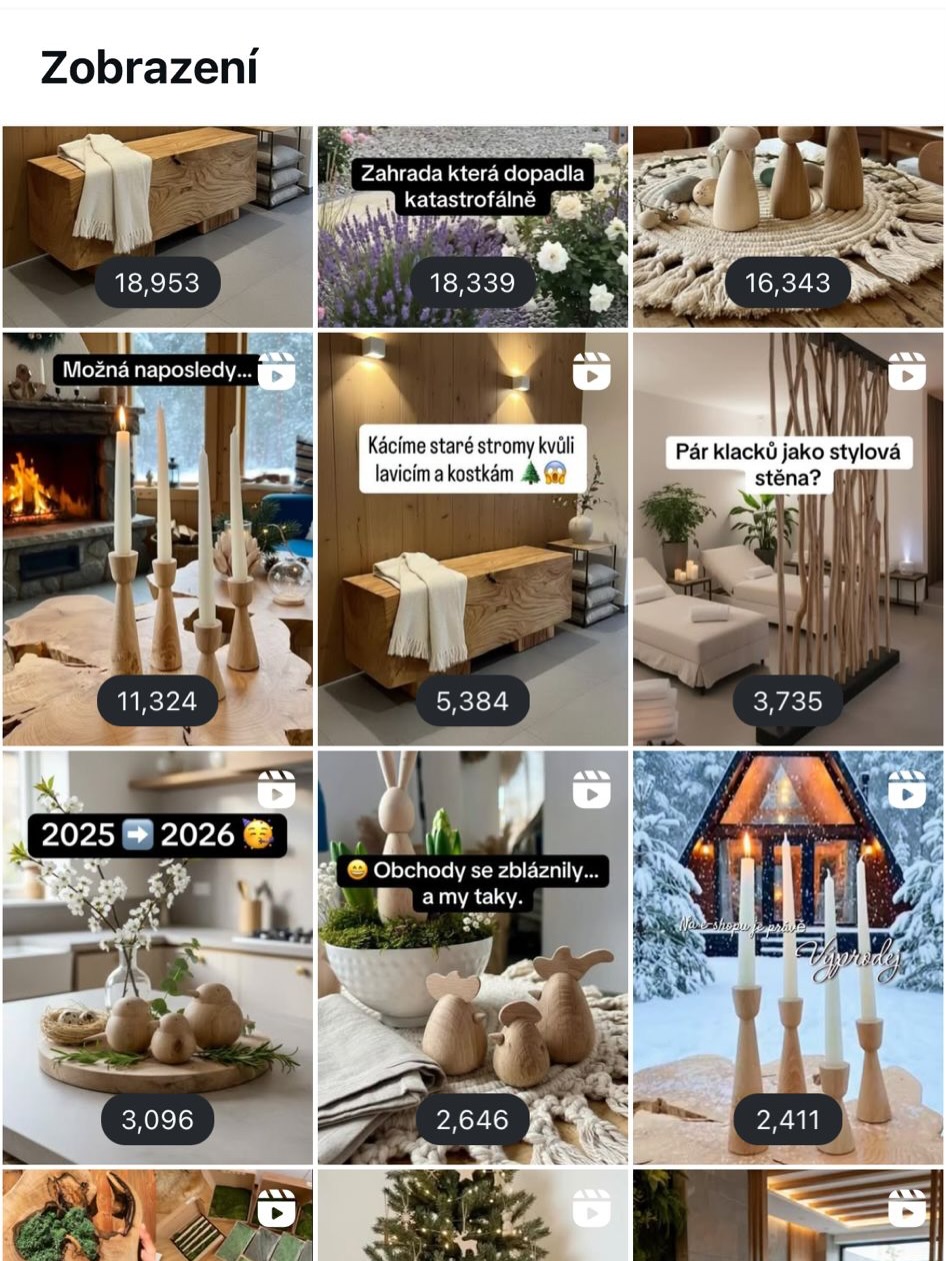 Screenshot Instagram analytics Holzmood — top příspěvky podle zobrazení: dřevěná lavice 18 953, zahrada 18 339, dekorace TEMU 16 343, krb s svíčkami 11 324, kácíme stromy 5 384, klacky jako stěna 3 735, 2025 přechod 2026 3 096, obchody se zbláznily 2 646, A-frame domek 2 411 — důkaz růstu B2B spolupráce