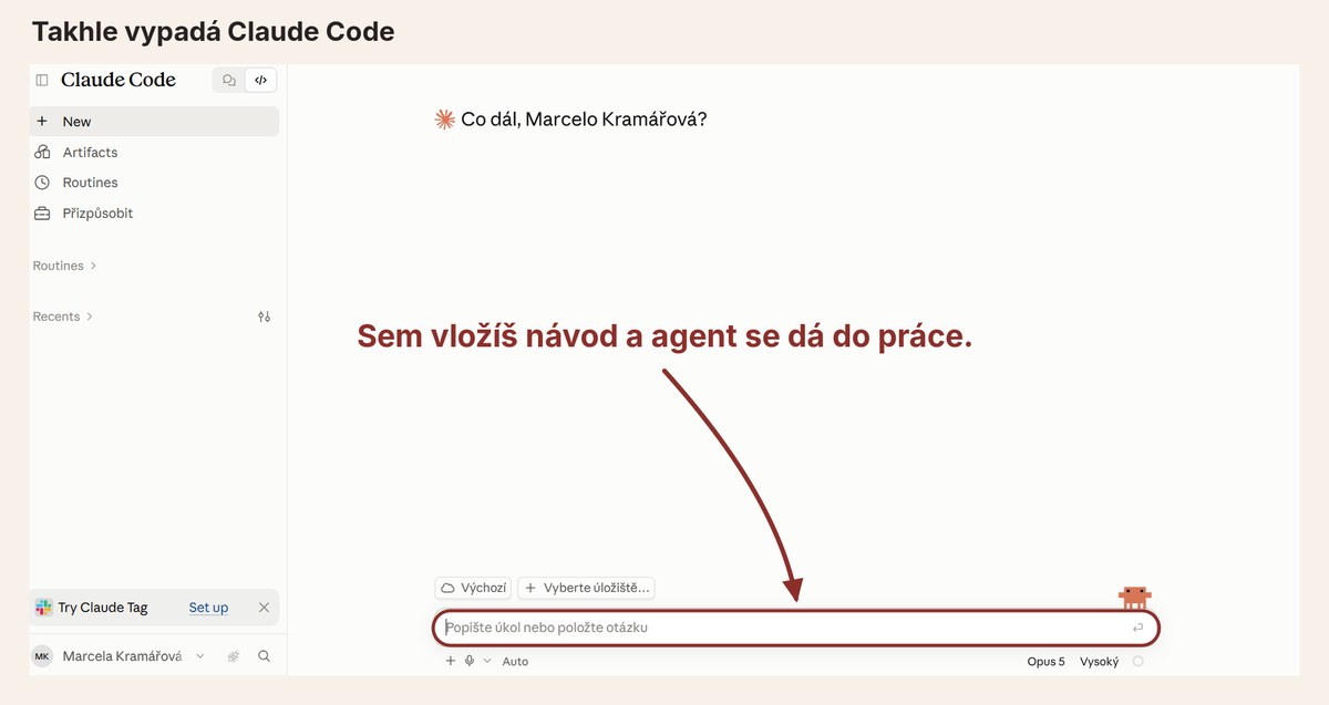Okno programu Claude Code s prázdným řádkem dole, červenou šipkou a větou: Sem vložíš návod a agent se dá do práce.